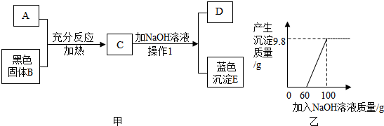 菁優(yōu)網