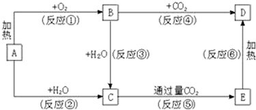 菁優(yōu)網(wǎng)