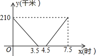 菁優(yōu)網