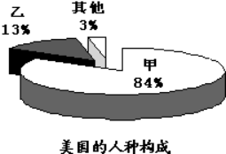 香港外国人口构成_抢抓 一带一路 机遇,深化香港与东南亚合作