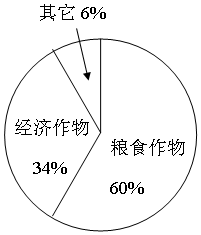 菁优网