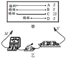 菁優(yōu)網(wǎng)