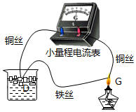 菁優(yōu)網(wǎng)