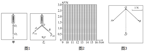 菁優(yōu)網(wǎng)