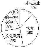 菁优网