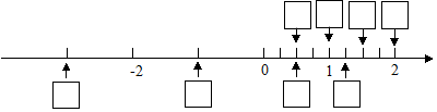 菁優(yōu)網(wǎng)