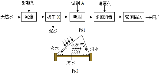 菁優(yōu)網