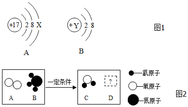 原子结构示意图详解 3961bf4f.png