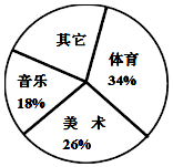 菁优网