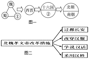 菁优网