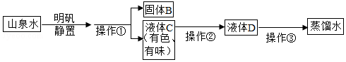 菁優(yōu)網