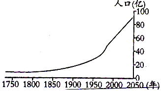 世界人口增长曲线_读世界人口增长曲线图.回答 1 在18世纪以前.人口增长得十分