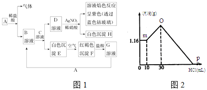 菁優(yōu)網(wǎng)