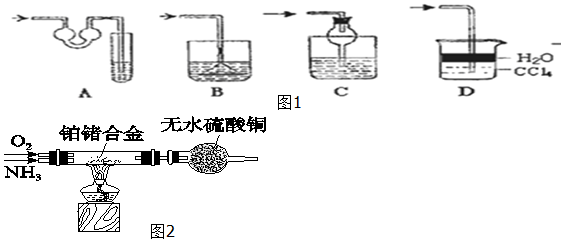 五 氨气的实验室制法原理是什么_氨气的实验室制法