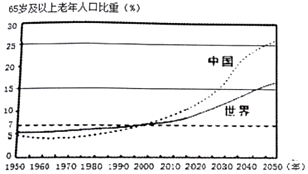 中东欧国家指哪些国家人口_指人图片