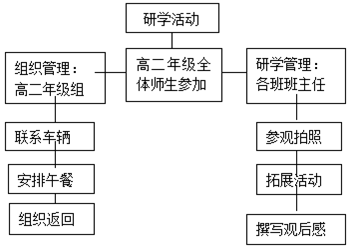 菁优网