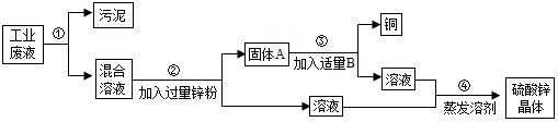 菁優(yōu)網