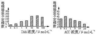 菁優(yōu)網