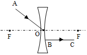 菁優(yōu)網(wǎng)