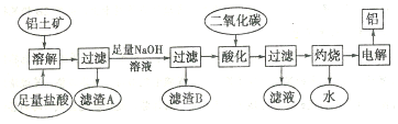 菁優(yōu)網(wǎng)