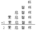 菁優(yōu)網(wǎng)