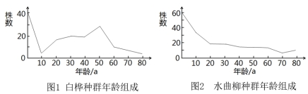 菁優(yōu)網