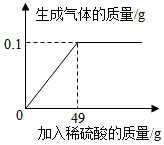 菁優(yōu)網