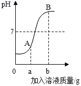 菁優(yōu)網