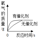 菁優(yōu)網