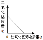 菁優(yōu)網