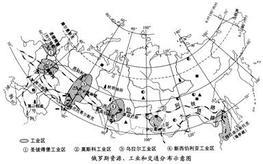 西半球人口最多的国家