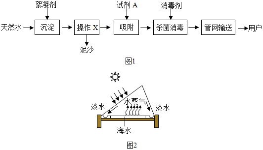 菁優(yōu)網