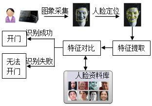 的进人口_进人口奶茶图片(3)