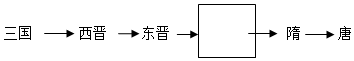 菁優(yōu)網