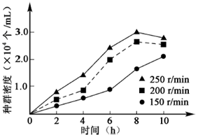 菁優(yōu)網