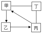 菁優(yōu)網(wǎng)