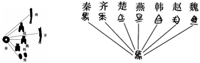 菁優(yōu)網(wǎng)