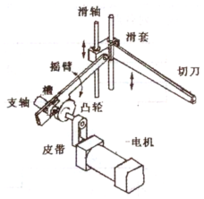 菁優(yōu)網(wǎng)