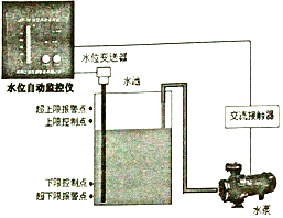 菁優(yōu)網(wǎng)