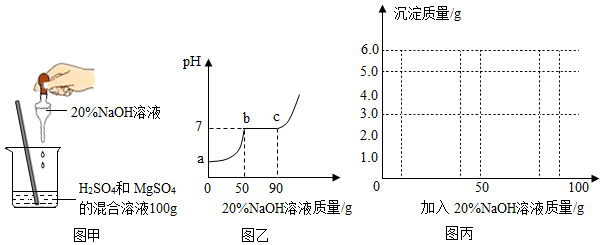 2016年广东省佛山市顺德区中职学校自主招生