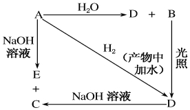 菁優(yōu)網(wǎng)