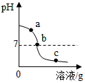 菁優(yōu)網