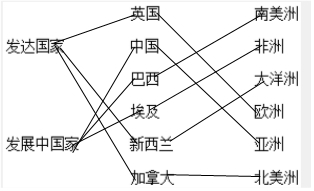 中国人口总值_中国人口普查数据图解