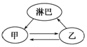 菁優(yōu)網(wǎng)