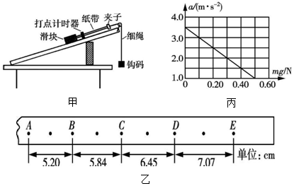 菁優(yōu)網(wǎng)