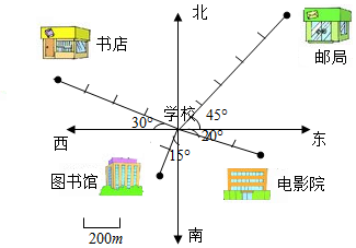 菁優(yōu)網(wǎng)