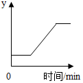 菁優(yōu)網