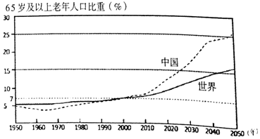 中国民族人口比例_2016我国期刊出版分布情况调研