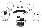 菁優(yōu)網(wǎng)