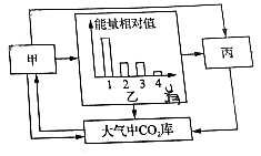 菁優(yōu)網(wǎng)